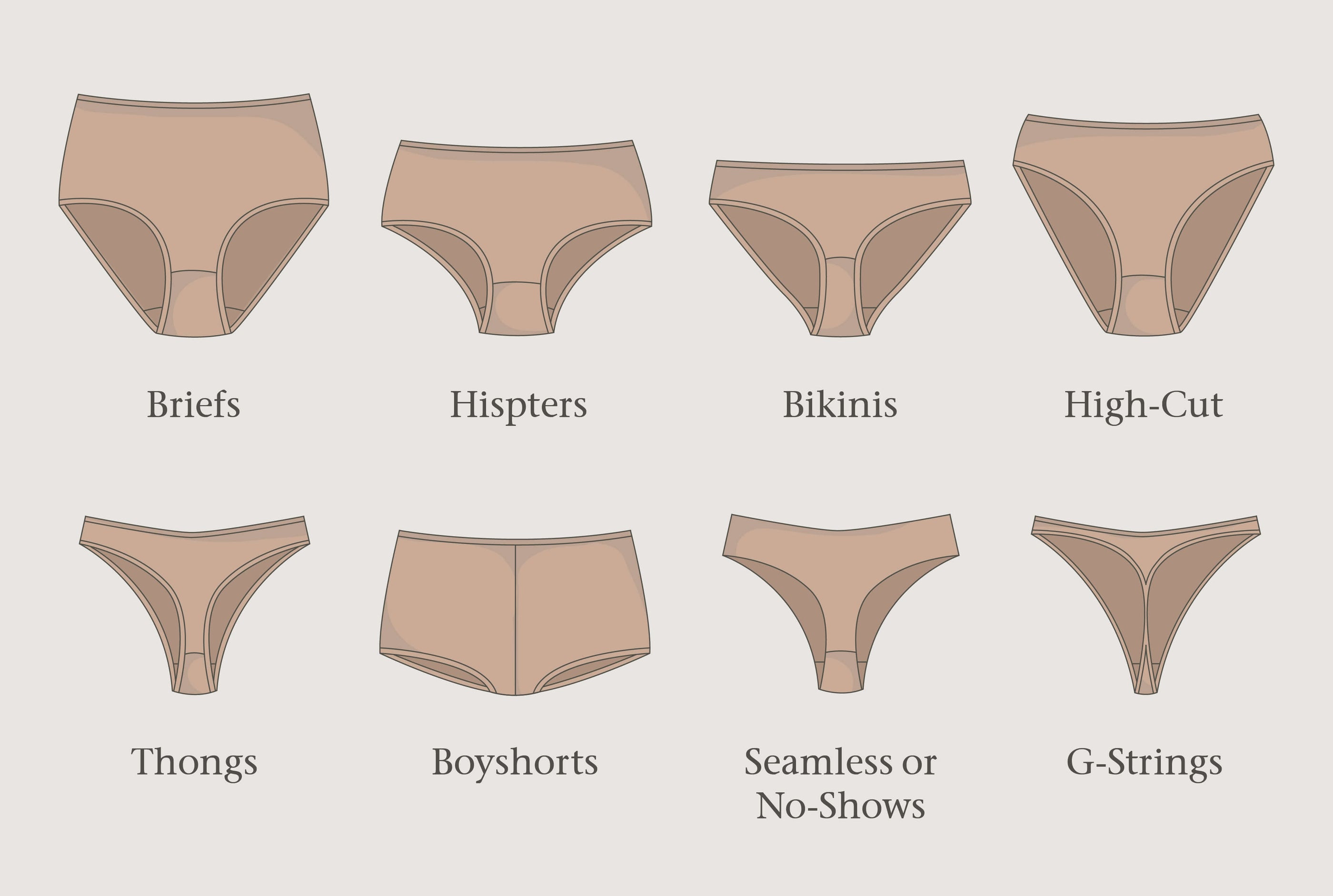 Types of panties Names, Panty, Undergarments